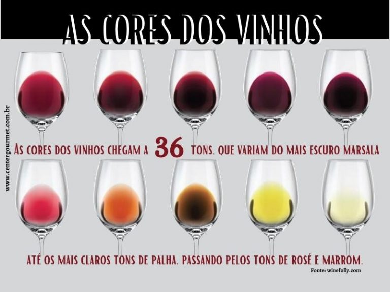 Cores de vinhos - Saiba as diferenças e como usá-las | Center Gourmet
