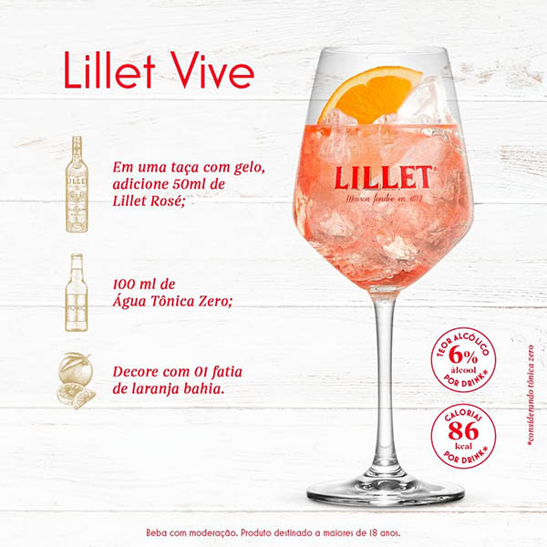 Lillet Rosé - Degustando