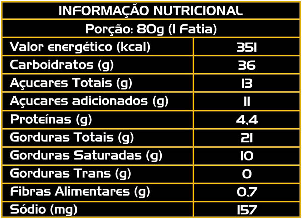 Panettone Havanna Limão com Doce de Leite 700g - Nutricionais