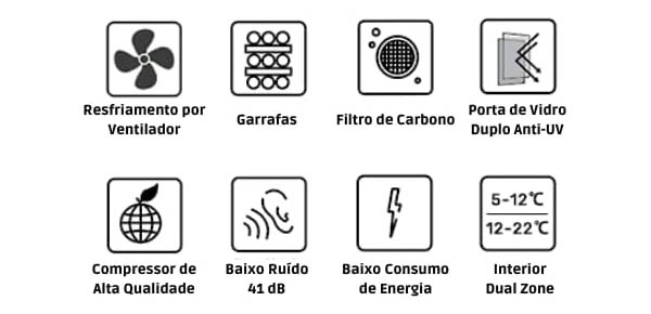 Adega Climatizada Cellar SRW230D 219 Garrafas 220V 04